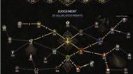 Judgement tree for leveling (Image via EHG)